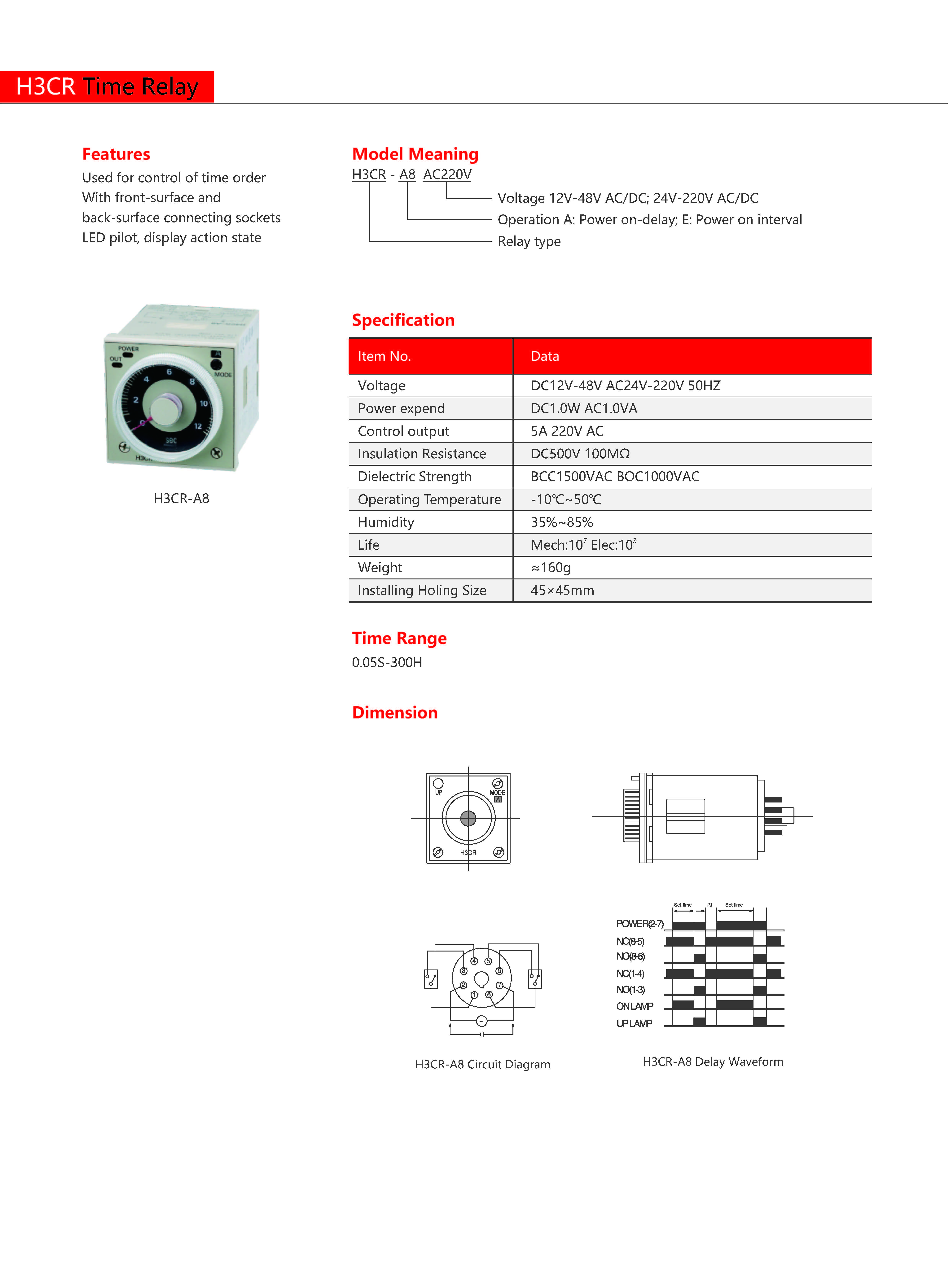 Technical Drawing